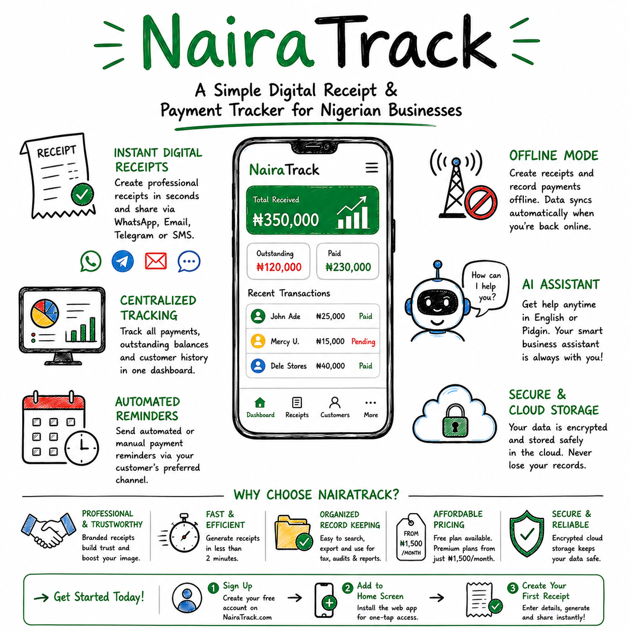 NairaTrack: A Simple Digital Receipt & Payment Tracker for Nigerian Businesses
